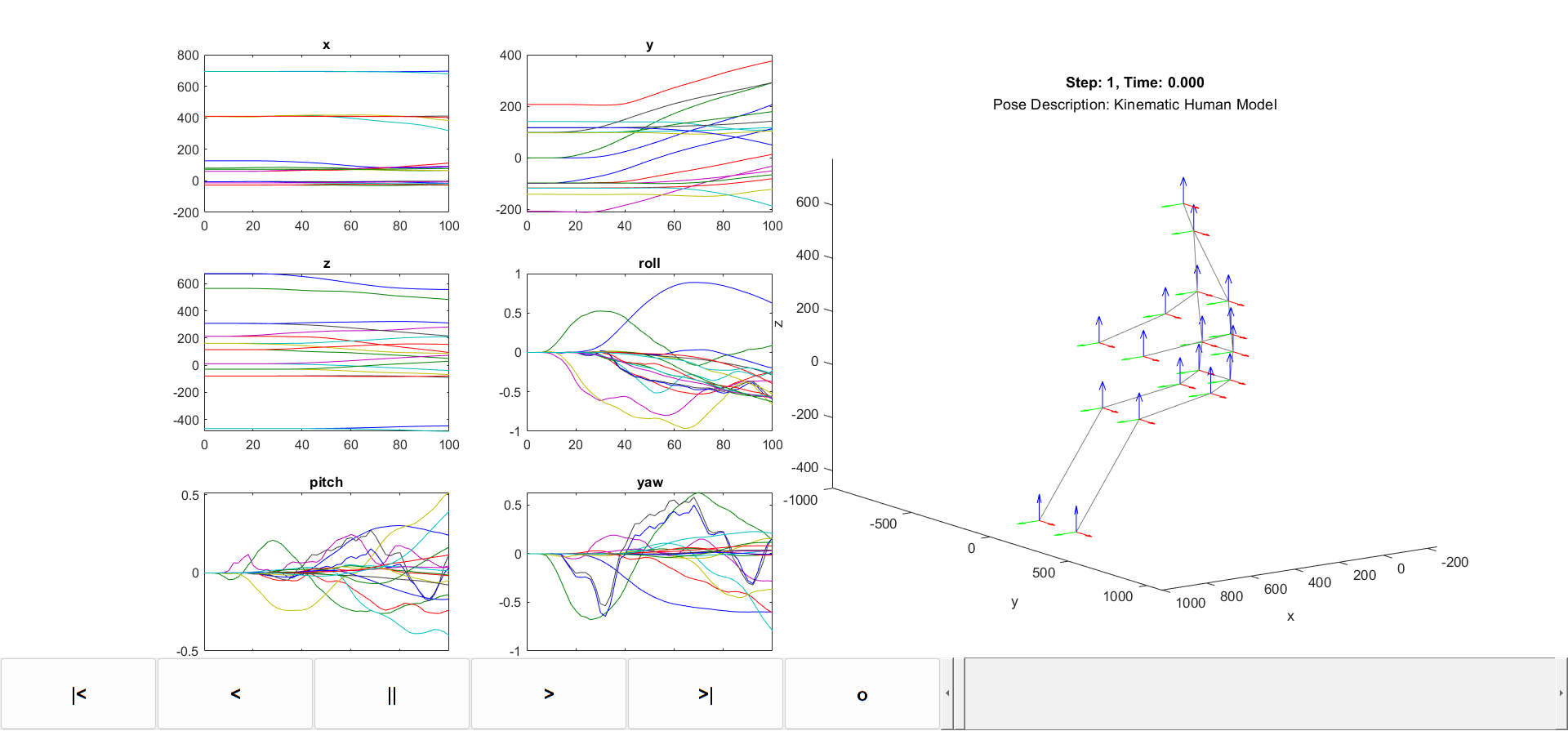 6 DOF motion tracking of a human body model during a full vehicle crash simulation