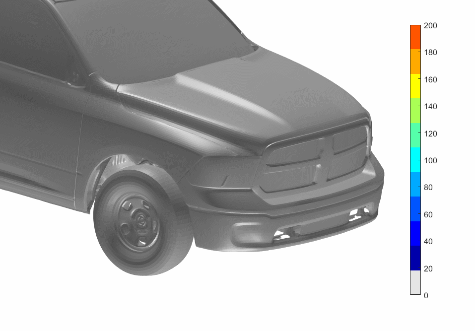 splitting of displacement into deformation and dislocation, rigid body motion analysis of ls dyna openradioss pamcrash analysis