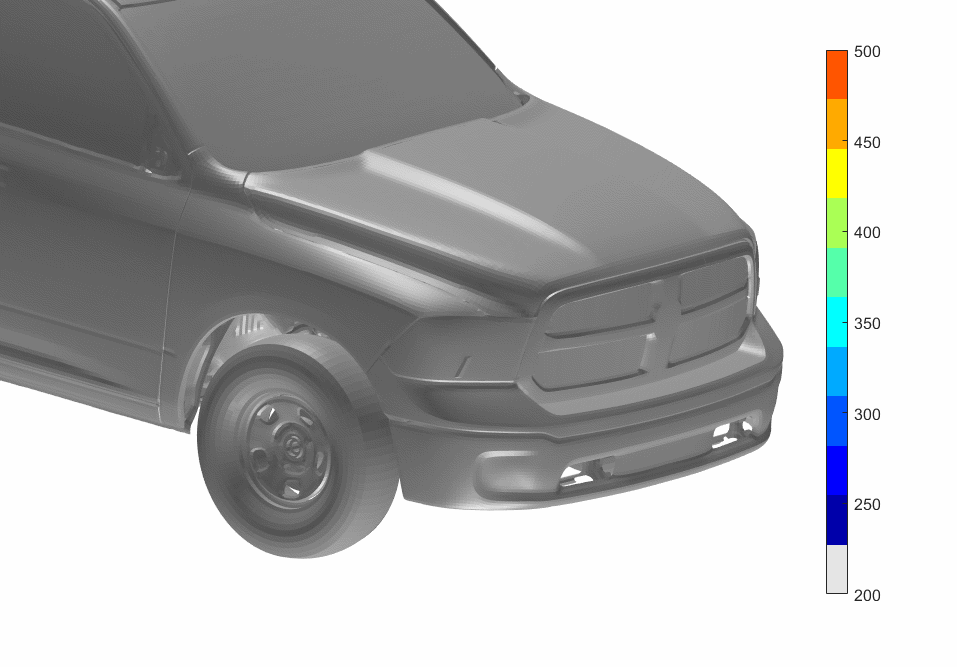splitting of displacement into deformation and dislocation, rigid body motion analysis of ls dyna openradioss pamcrash analysis