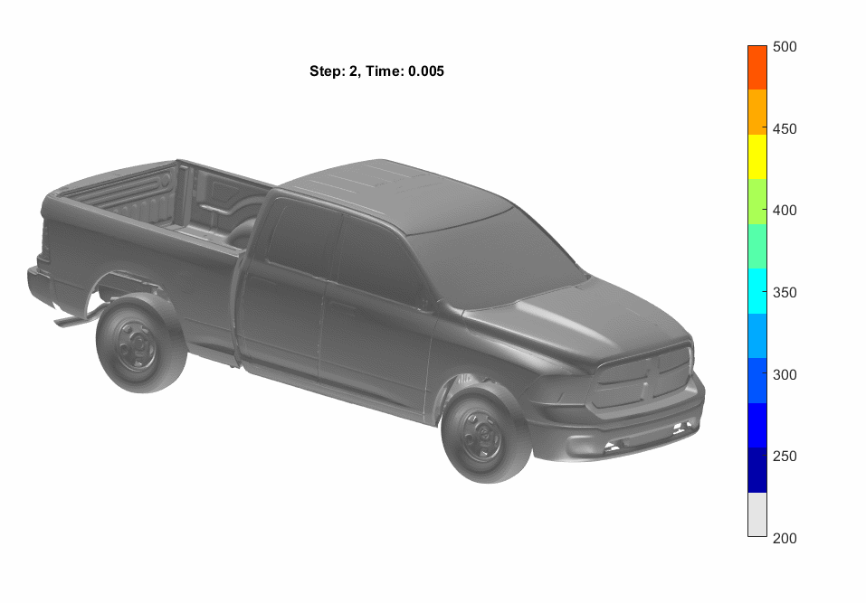 splitting of displacement into deformation and dislocation, rigid body motion analysis of ls dyna openradioss pamcrash analysis